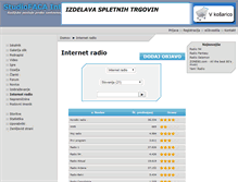 Tablet Screenshot of internet-radio.studiofaca.com